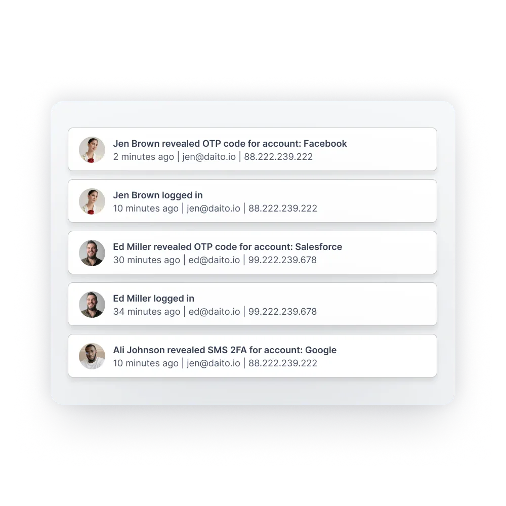 Audit logs to track user events